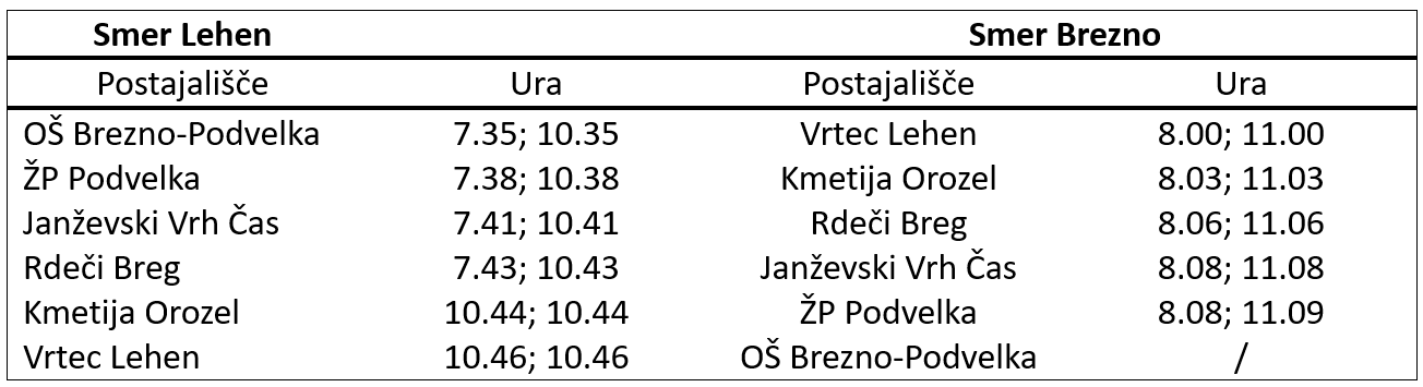 Posnetek zaslona (66)
